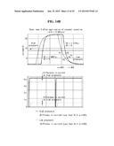 ORGANIC LIGHT EMITTING DEVICE diagram and image