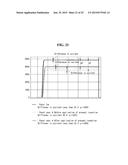 ORGANIC LIGHT EMITTING DEVICE diagram and image