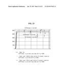 ORGANIC LIGHT EMITTING DEVICE diagram and image