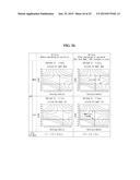 ORGANIC LIGHT EMITTING DEVICE diagram and image