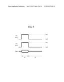 ORGANIC LIGHT EMITTING DISPLAY DEVICE diagram and image