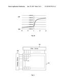 ARRAY SUBSTRATE AND LIQUID CRYSTAL DISPLAY PANEL AND DRIVING METHOD     THEREOF diagram and image