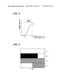 DISPLAY DEVICE AND DISPLAY METHOD diagram and image