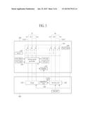 DISPLAY DEVICE WITH INTEGRATED TOUCH SCREEN AND DRIVING METHOD THEREOF diagram and image