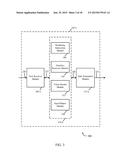 REMOTE RENDERING FOR EFFICIENT USE OF WIRELESS BANDWIDTH FOR WIRELESS     DOCKING diagram and image