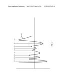 PHONEME SIGNATURE CANDIDATES FOR SPEECH RECOGNITION diagram and image