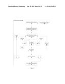 Speech Recognition By Post Processing Using Phonetic and Semantic     Information diagram and image