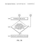 DEVICE AND METHOD FOR GENERATING RECOGNITION NETWORK diagram and image