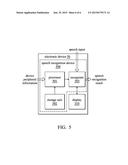 DEVICE AND METHOD FOR GENERATING RECOGNITION NETWORK diagram and image