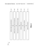 SELECTION AND TRACKING OF OBJECTS FOR DISPLAY PARTITIONING AND CLUSTERING     OF VIDEO FRAMES diagram and image