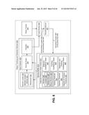 SELECTION AND TRACKING OF OBJECTS FOR DISPLAY PARTITIONING AND CLUSTERING     OF VIDEO FRAMES diagram and image