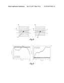 Method for Controlling an Interaction Between Droplet Targets and a Laser     and Apparatus for Conducting said Method diagram and image