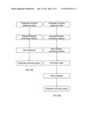 APPARATUS WITH SIDEWALL PROTECTION FOR FEATURES diagram and image