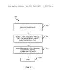 Methods for Forming Crystalline IGZO Through Processing Condition     Optimization diagram and image