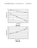 METHOD FOR DEPOSITING EXTREMELY LOW RESISTIVITY TUNGSTEN diagram and image