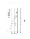 METHOD FOR DEPOSITING EXTREMELY LOW RESISTIVITY TUNGSTEN diagram and image