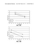 METHOD FOR DEPOSITING EXTREMELY LOW RESISTIVITY TUNGSTEN diagram and image