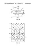 Mechanism for FinFET Well Doping diagram and image