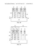 Mechanism for FinFET Well Doping diagram and image