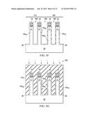 Mechanism for FinFET Well Doping diagram and image