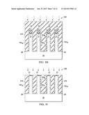 Mechanism for FinFET Well Doping diagram and image