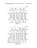 Mechanism for FinFET Well Doping diagram and image