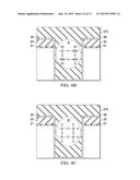 Mechanism for FinFET Well Doping diagram and image