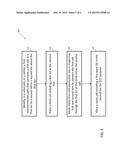 Method and Apparatus of a Three Dimensional Integrated Circuit diagram and image