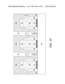 LOCALLY RAISED EPITAXY FOR IMPROVED CONTACT BY LOCAL SILICON CAPPING     DURING TRENCH SILICIDE PROCESSINGS diagram and image