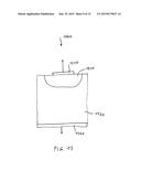 Semiconductor Devices diagram and image