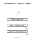 Semiconductor Devices diagram and image