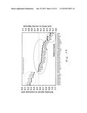 Semiconductor Devices diagram and image