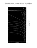 Semiconductor Devices diagram and image