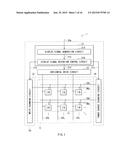 DISPLAY UNIT diagram and image