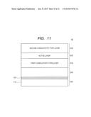 Semiconductor Device, Semiconductor Substrate, Method for Manufacturing     Semiconductor Device, and Method for Manufacturing Semiconductor     Substrate diagram and image