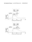 Semiconductor Device, Semiconductor Substrate, Method for Manufacturing     Semiconductor Device, and Method for Manufacturing Semiconductor     Substrate diagram and image