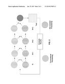 CONTACT LAYERS FOR PHOTOVOLTAIC DEVICES diagram and image