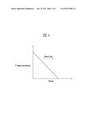 RECTIFIER AND TERAHERTZ DETECTOR USING THE SAME diagram and image