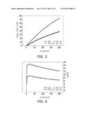 NITRIDE SEMICONDUCTOR STRUCTURE diagram and image