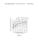 ORGANIC ELECTROLUMINESCENT ELEMENT AND LIGHT EMITTING DEVICE diagram and image