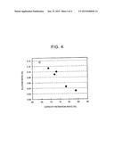 NONAQUEOUS ELECTROLYTE SECONDARY BATTERY diagram and image