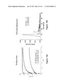 NON-PLATINUM GROUP METAL ELECTROCATALYSTS USING METAL ORGANIC FRAMEWORK     MATERIALS AND METHOD OF PREPARATION diagram and image