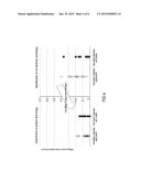 SEPARATOR ASSEMBLY FOR FUEL CELL AND METHOD OF MANUFACTURING THE SAME diagram and image