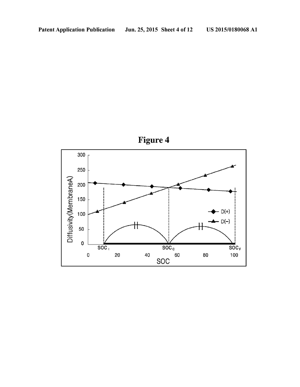 METHOD AND APPARATUS FOR CONTROLLING OPERATION OF REDOX FLOW BATTERY - diagram, schematic, and image 05