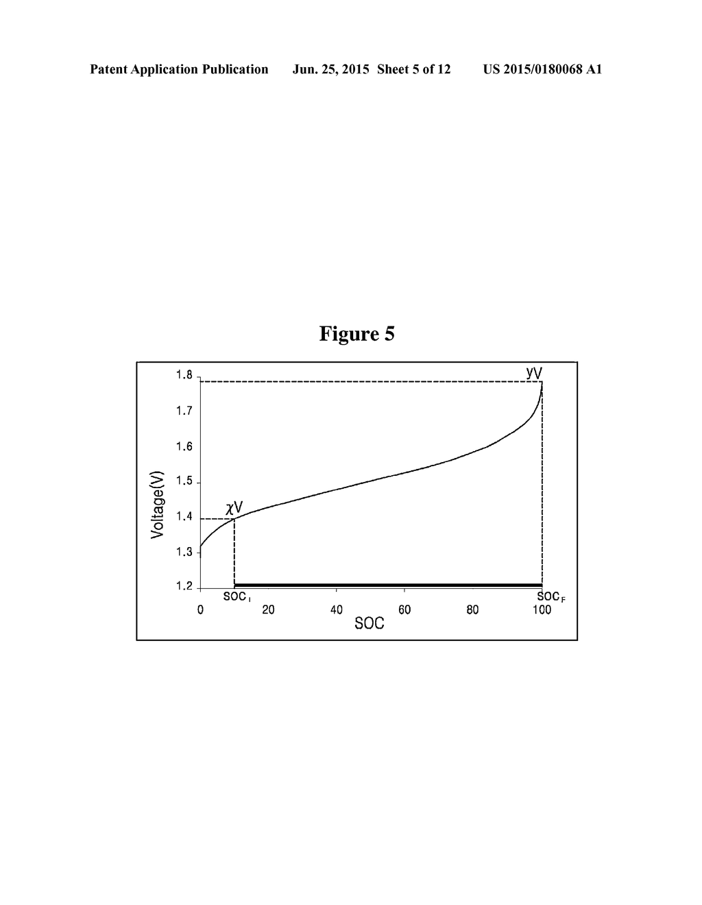 METHOD AND APPARATUS FOR CONTROLLING OPERATION OF REDOX FLOW BATTERY - diagram, schematic, and image 06