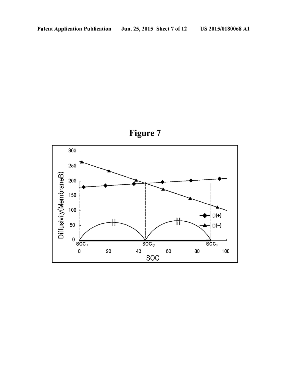 METHOD AND APPARATUS FOR CONTROLLING OPERATION OF REDOX FLOW BATTERY - diagram, schematic, and image 08