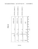 IONIC CONDUCTOR AND SECONDARY BATTERY diagram and image