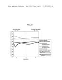 TRANSMITTING-RECEIVING-SEPARATED DUAL-POLARIZATION ANTENNA diagram and image