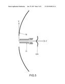 METHOD FOR DEFINING THE STRUCTURE OF A Ka BAND ANTENNA diagram and image