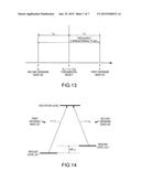 VERTICAL CAVITY SURFACE EMITTING LASER AND ATOMIC OSCILLATOR diagram and image